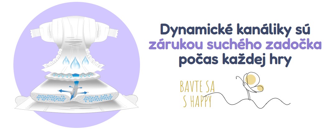 DETSKÉ PLIENKY Happy Soft and Delicate Midi Big Pack - 70 ks